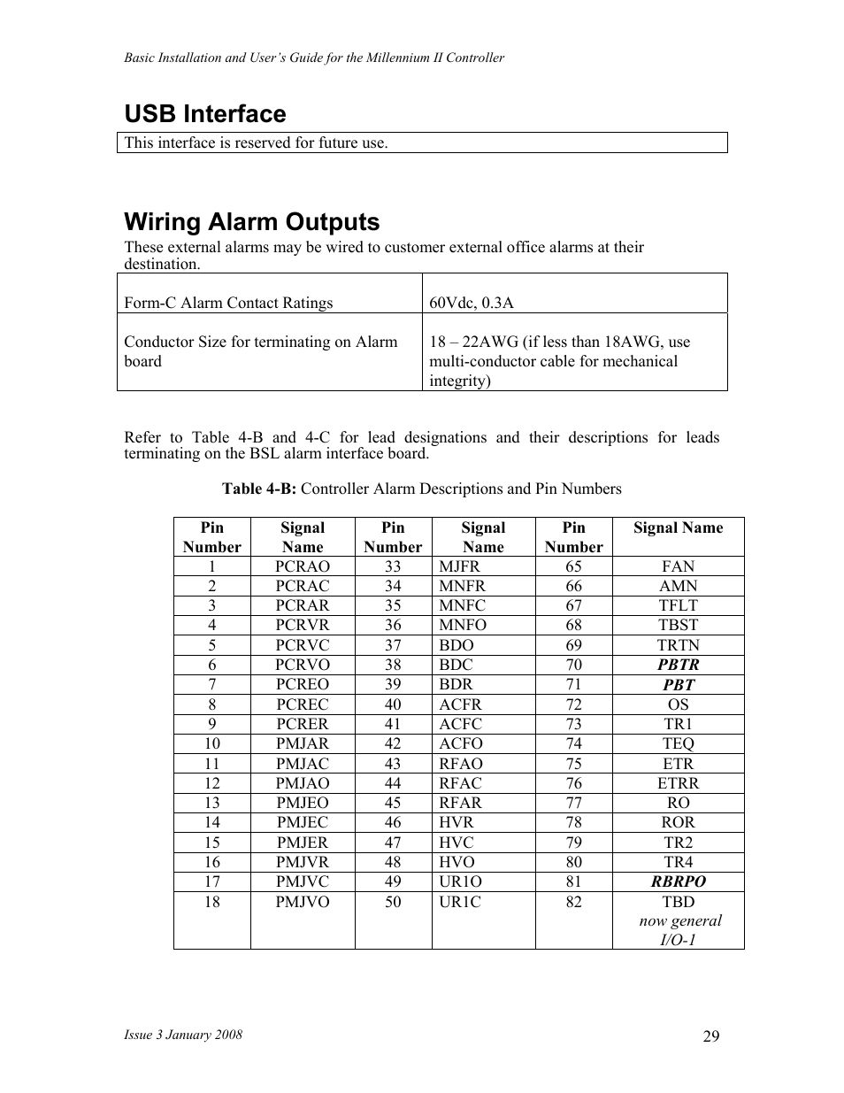 Usb interface, Wiring alarm outputs, Usb interface wiring alarm outputs | GE Industrial Solutions Millennium II Controller J85501P-1 User Manual | Page 29 / 116
