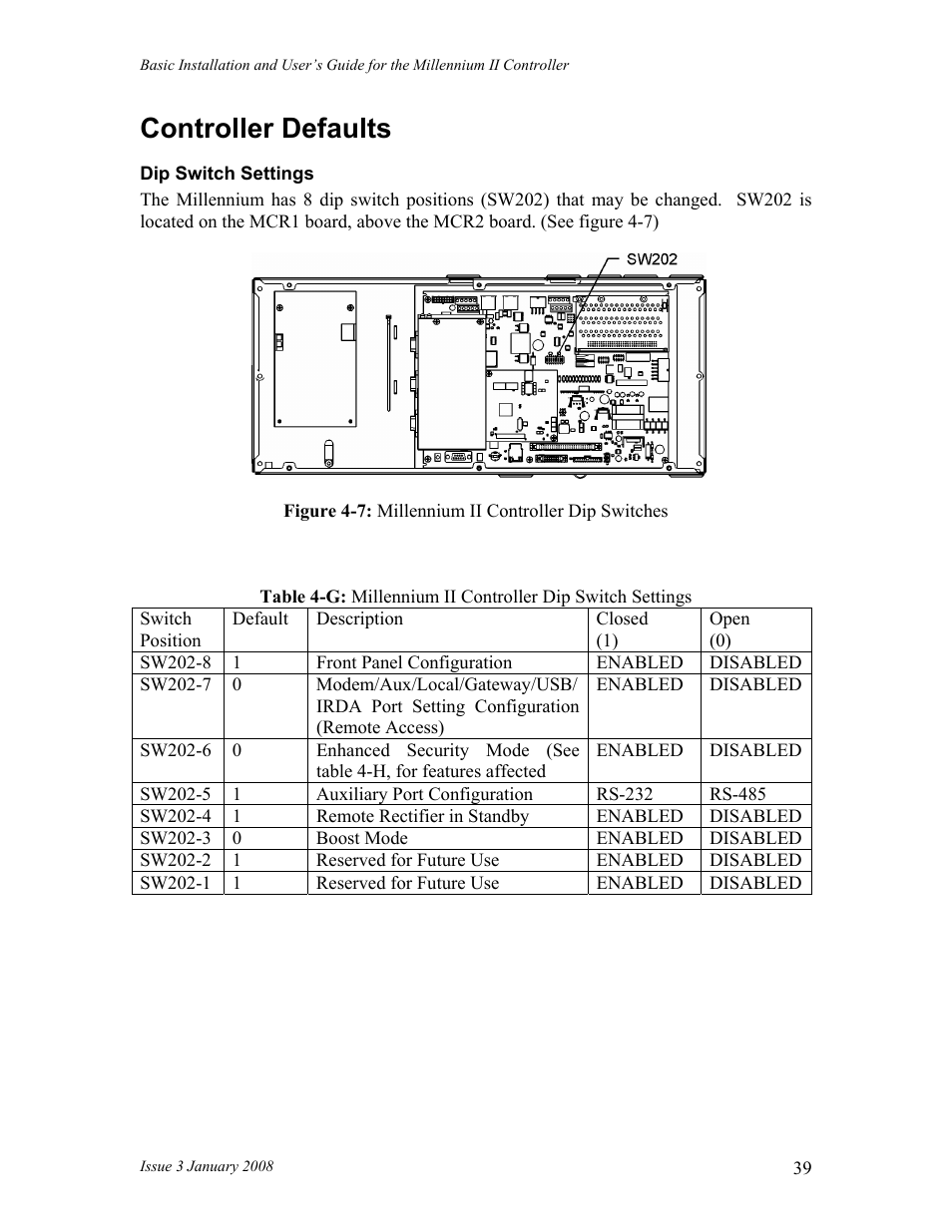 Controller defaults | GE Industrial Solutions Millennium II Controller J85501P-1 User Manual | Page 39 / 116