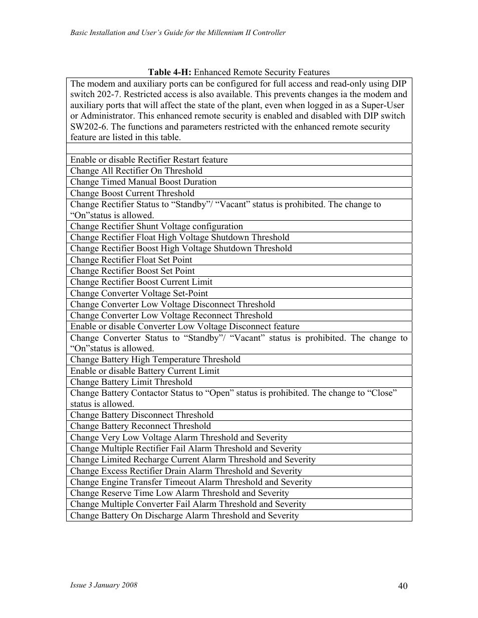 GE Industrial Solutions Millennium II Controller J85501P-1 User Manual | Page 40 / 116