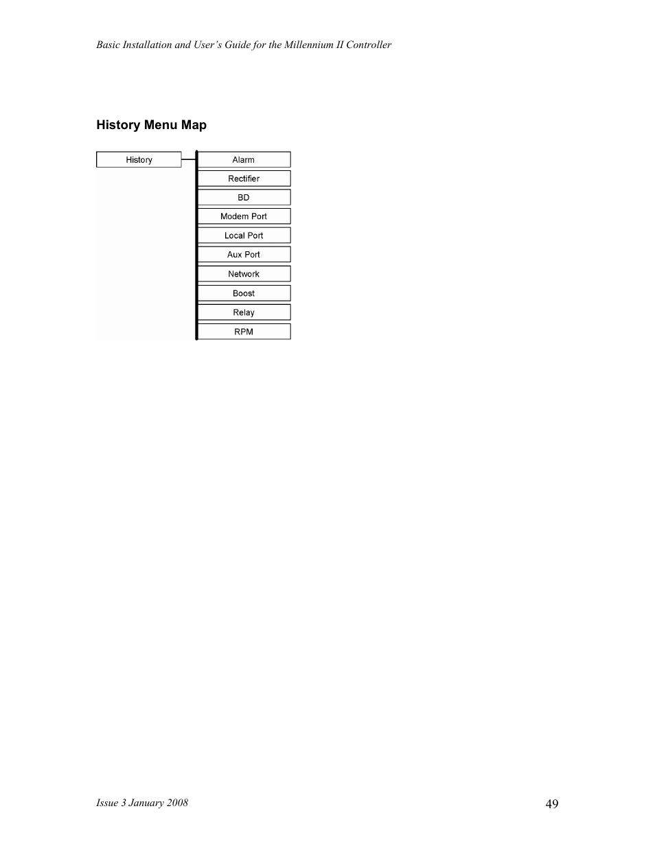 GE Industrial Solutions Millennium II Controller J85501P-1 User Manual | Page 49 / 116