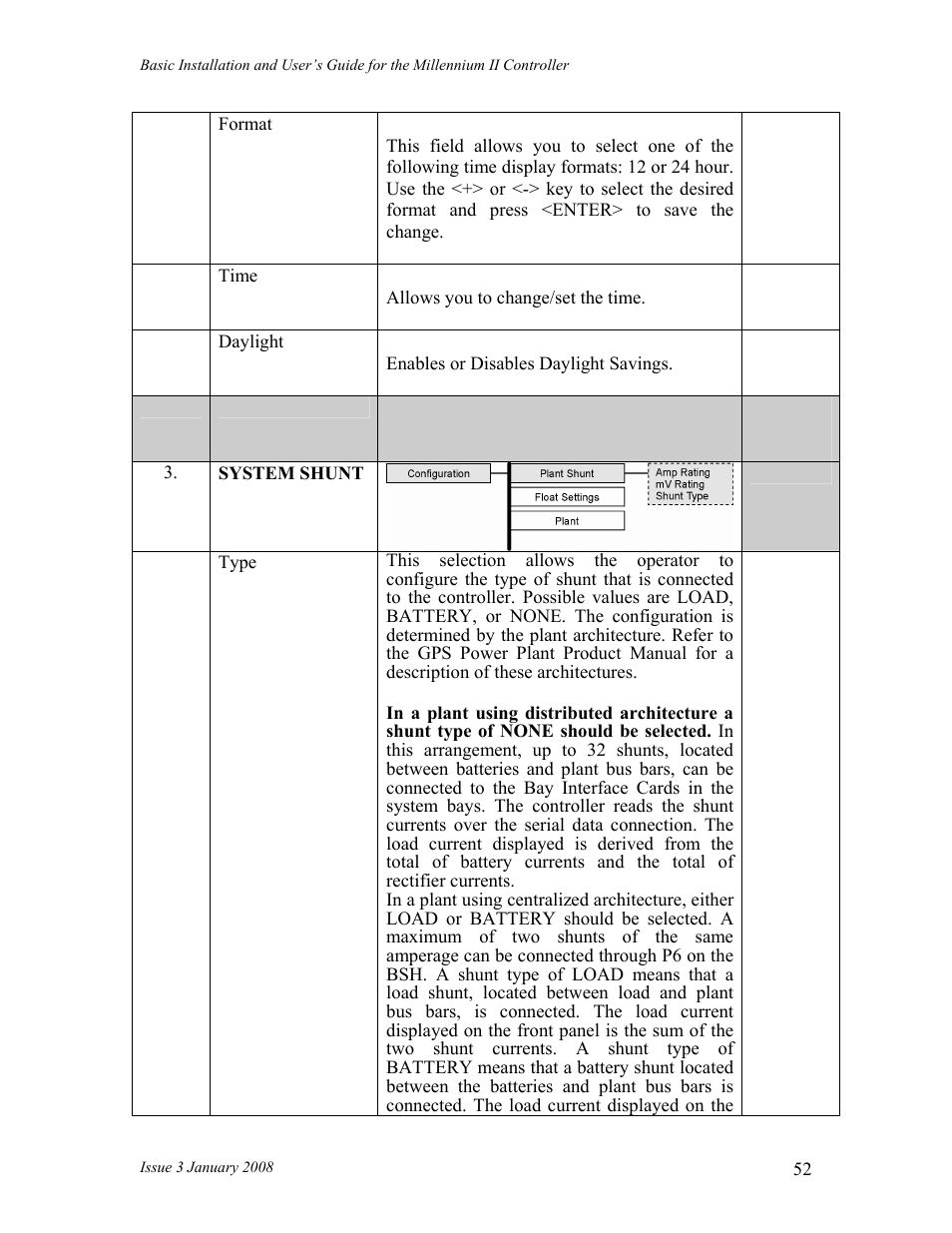 GE Industrial Solutions Millennium II Controller J85501P-1 User Manual | Page 52 / 116