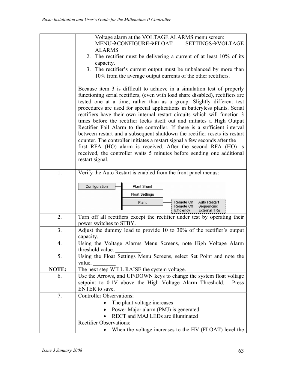 GE Industrial Solutions Millennium II Controller J85501P-1 User Manual | Page 63 / 116