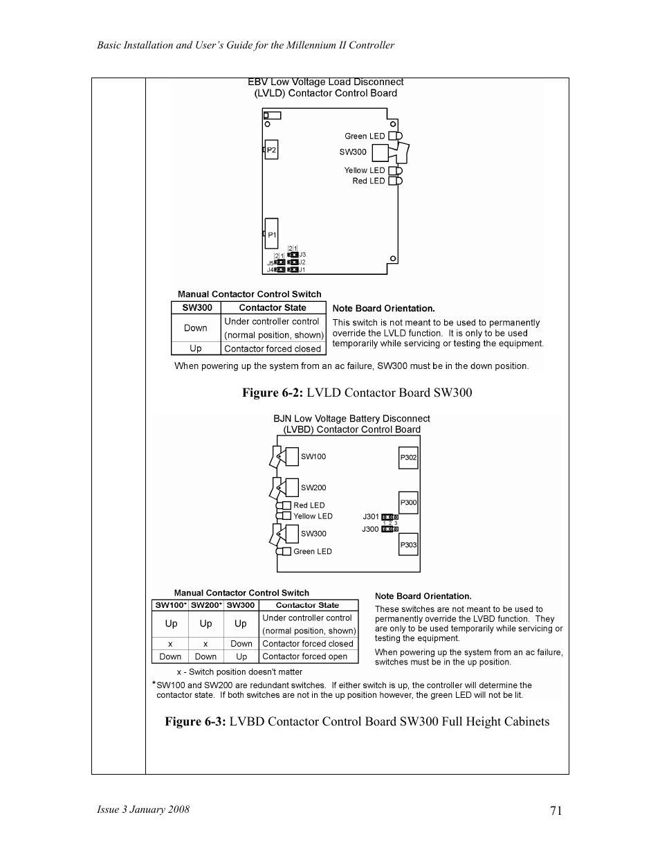 GE Industrial Solutions Millennium II Controller J85501P-1 User Manual | Page 71 / 116