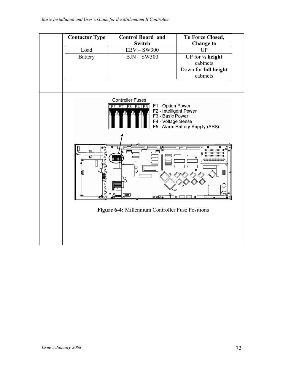 GE Industrial Solutions Millennium II Controller J85501P-1 User Manual | Page 72 / 116