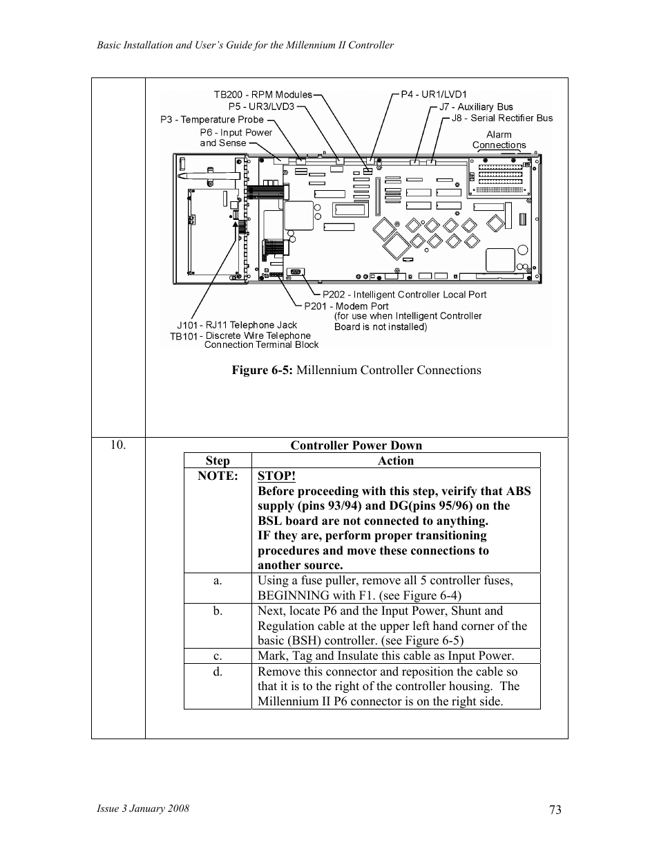 GE Industrial Solutions Millennium II Controller J85501P-1 User Manual | Page 73 / 116