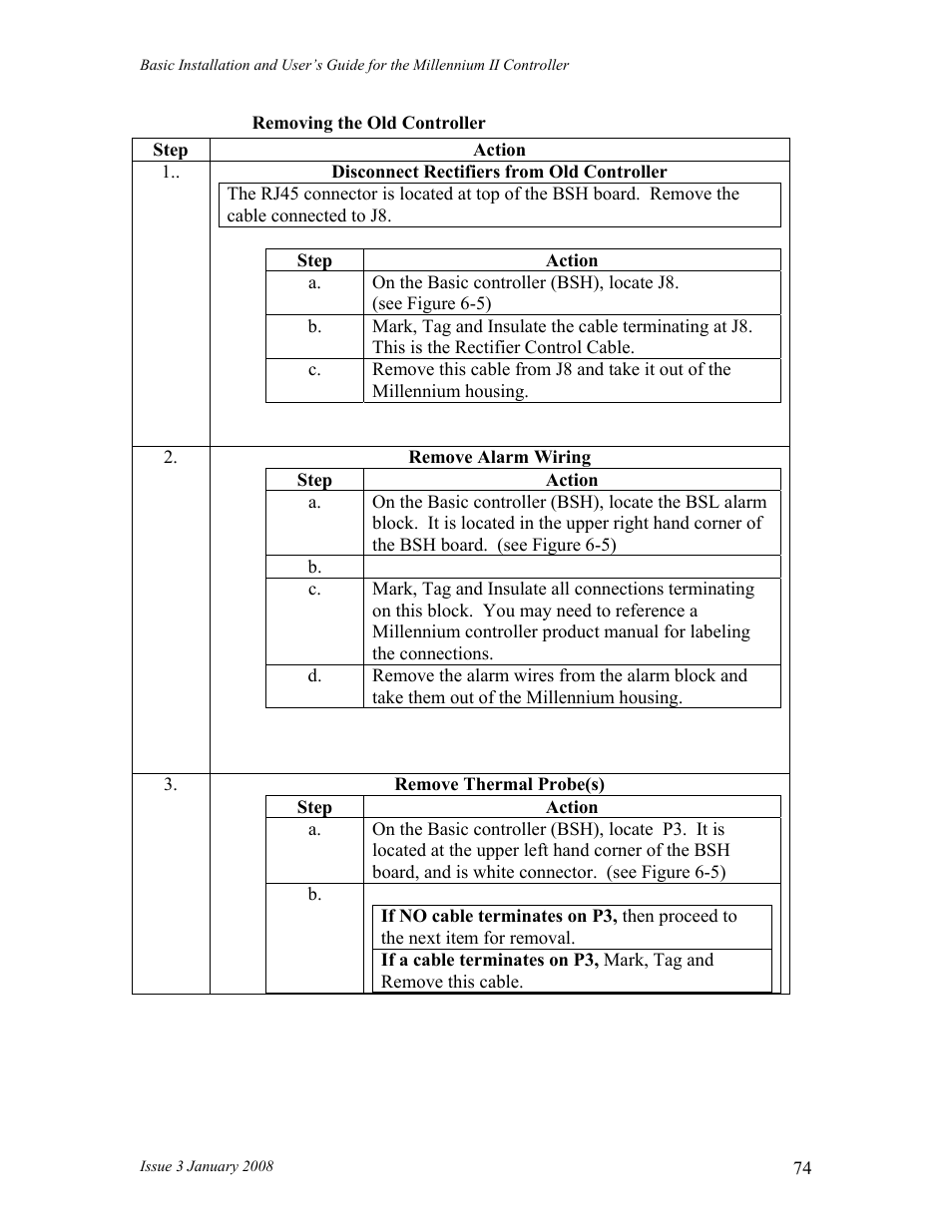 GE Industrial Solutions Millennium II Controller J85501P-1 User Manual | Page 74 / 116