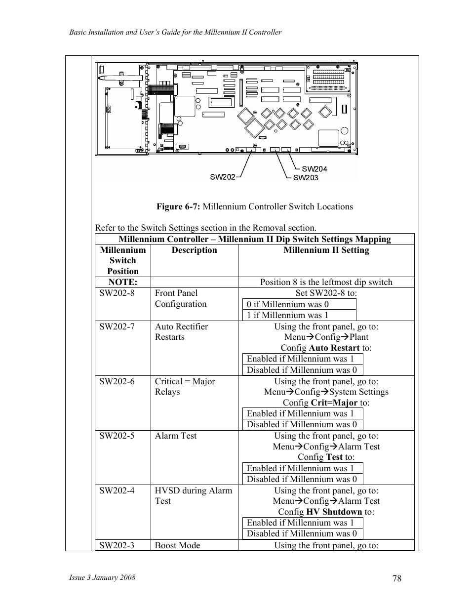 GE Industrial Solutions Millennium II Controller J85501P-1 User Manual | Page 78 / 116