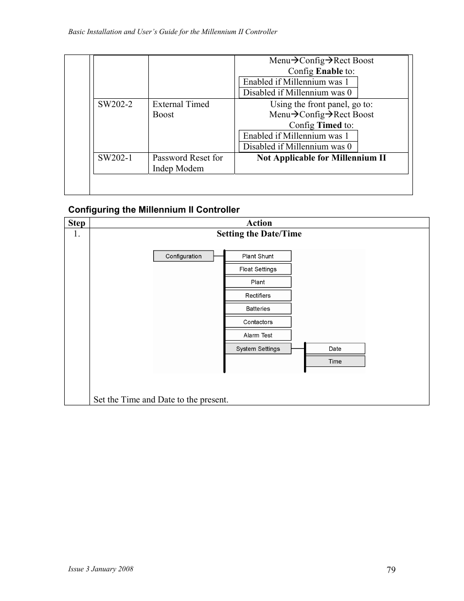 GE Industrial Solutions Millennium II Controller J85501P-1 User Manual | Page 79 / 116