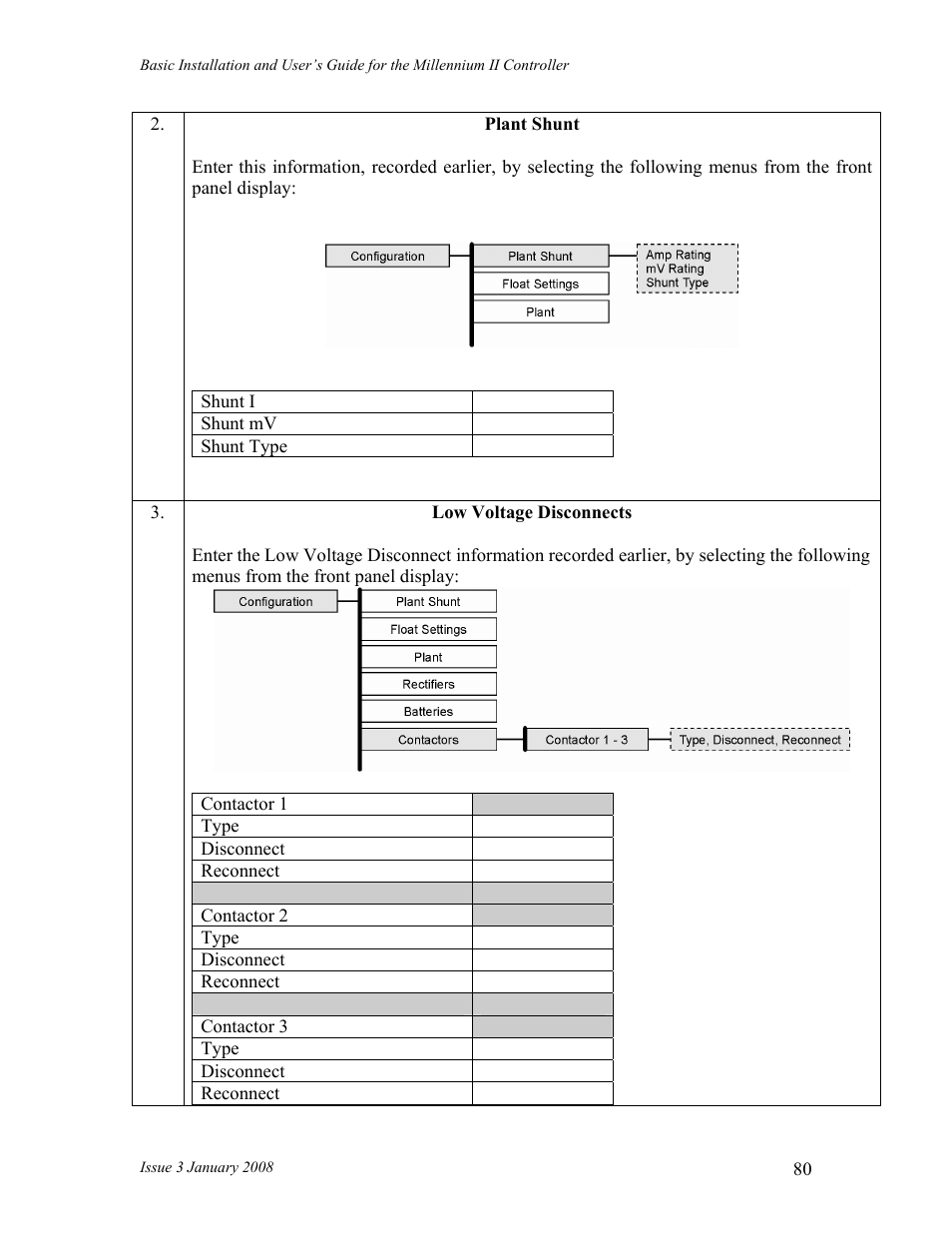 GE Industrial Solutions Millennium II Controller J85501P-1 User Manual | Page 80 / 116
