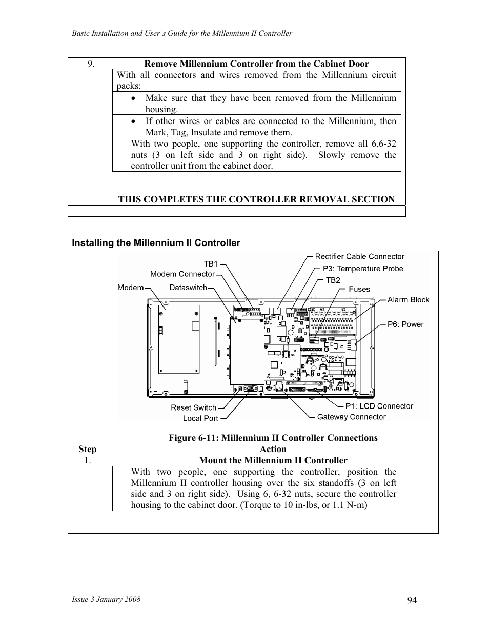 GE Industrial Solutions Millennium II Controller J85501P-1 User Manual | Page 94 / 116