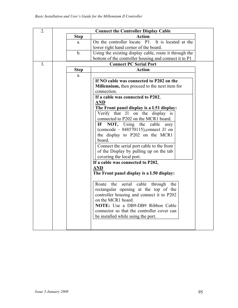 GE Industrial Solutions Millennium II Controller J85501P-1 User Manual | Page 95 / 116