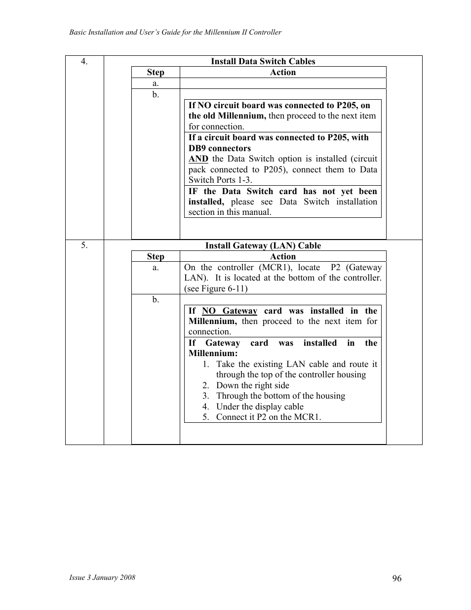 GE Industrial Solutions Millennium II Controller J85501P-1 User Manual | Page 96 / 116