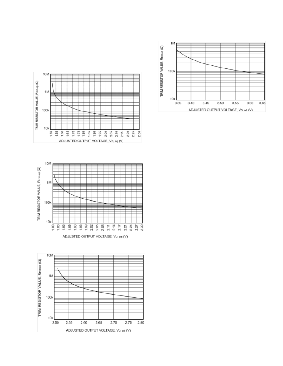 GE Industrial Solutions NH020-Series User Manual | Page 11 / 17