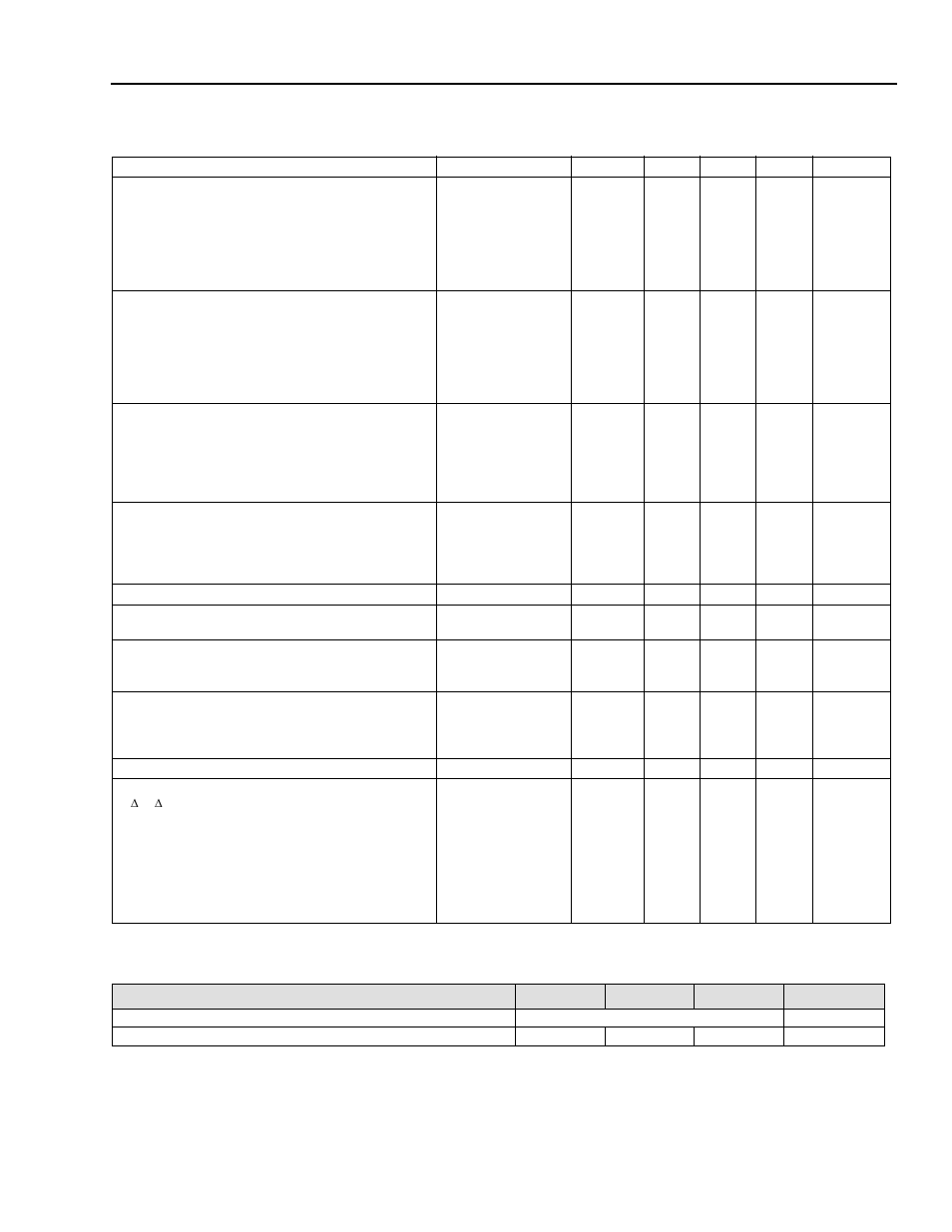 General specifications | GE Industrial Solutions NH020-Series User Manual | Page 3 / 17