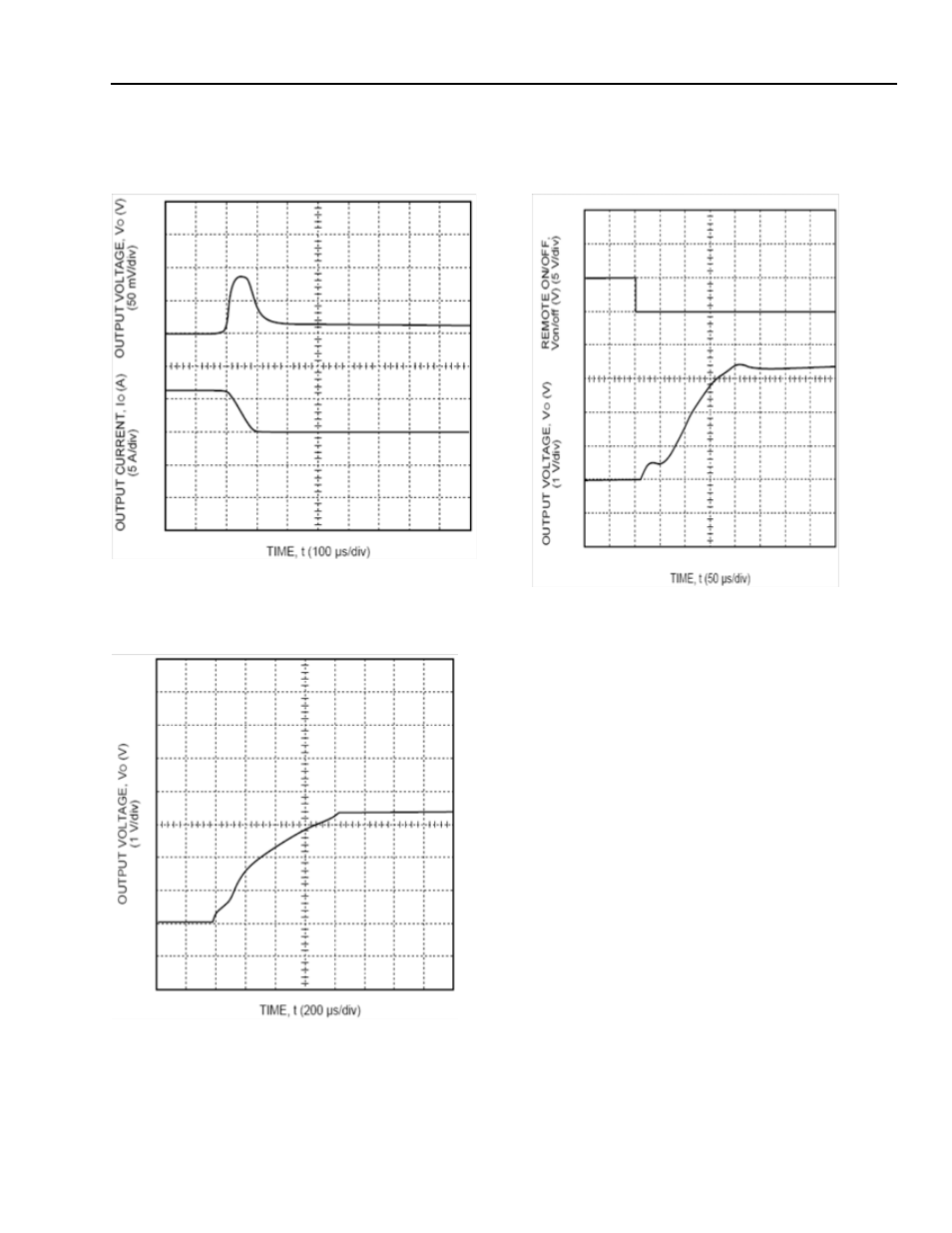 GE Industrial Solutions NH020-Series User Manual | Page 7 / 17