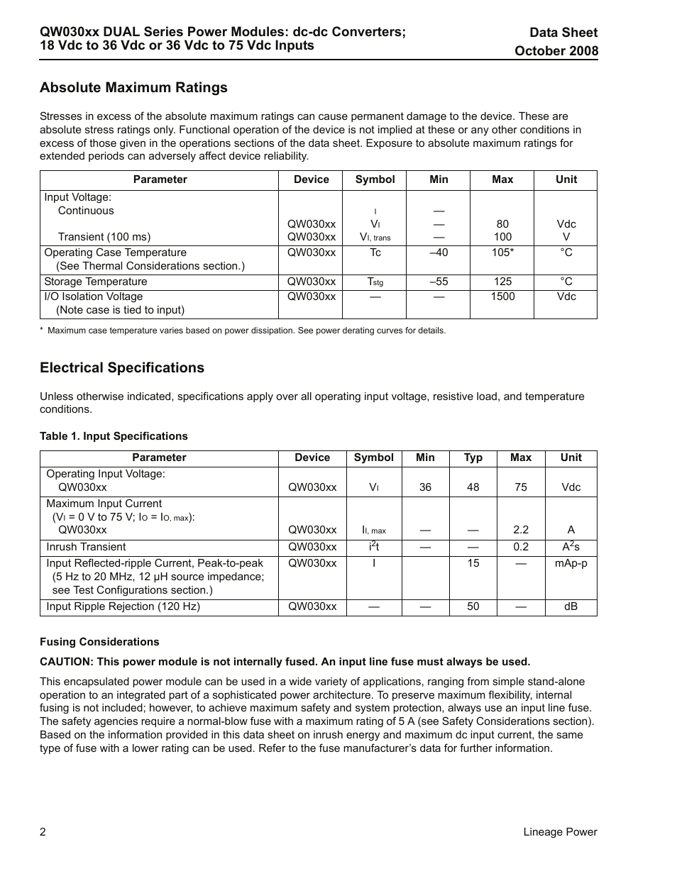 Absolute maximum ratings, Electrical specifications | GE Industrial Solutions QW030xx DUAL Series User Manual | Page 2 / 15