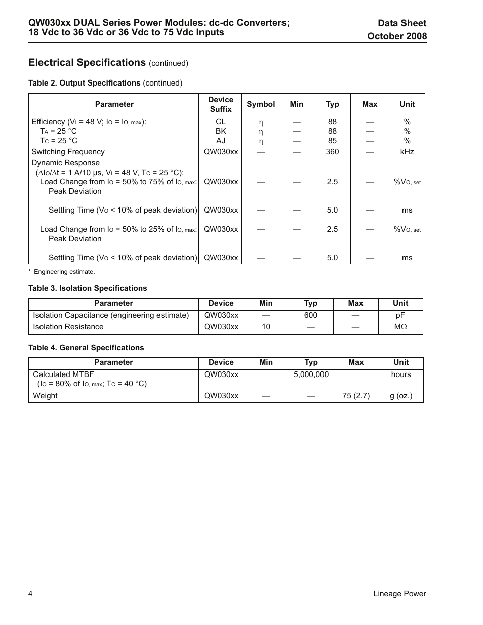 Electrical specifications | GE Industrial Solutions QW030xx DUAL Series User Manual | Page 4 / 15