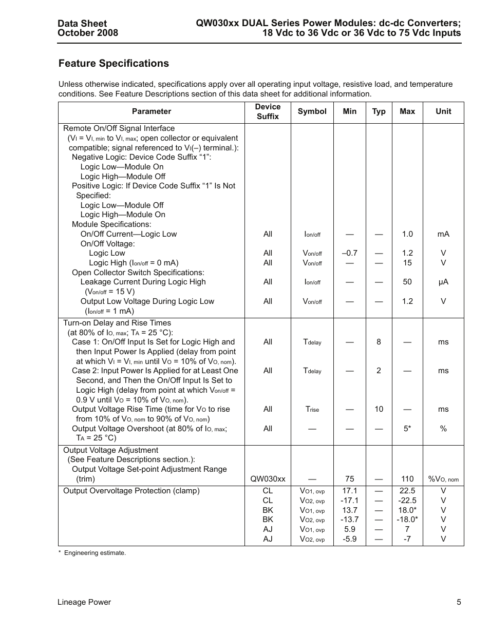 Feature specifications | GE Industrial Solutions QW030xx DUAL Series User Manual | Page 5 / 15