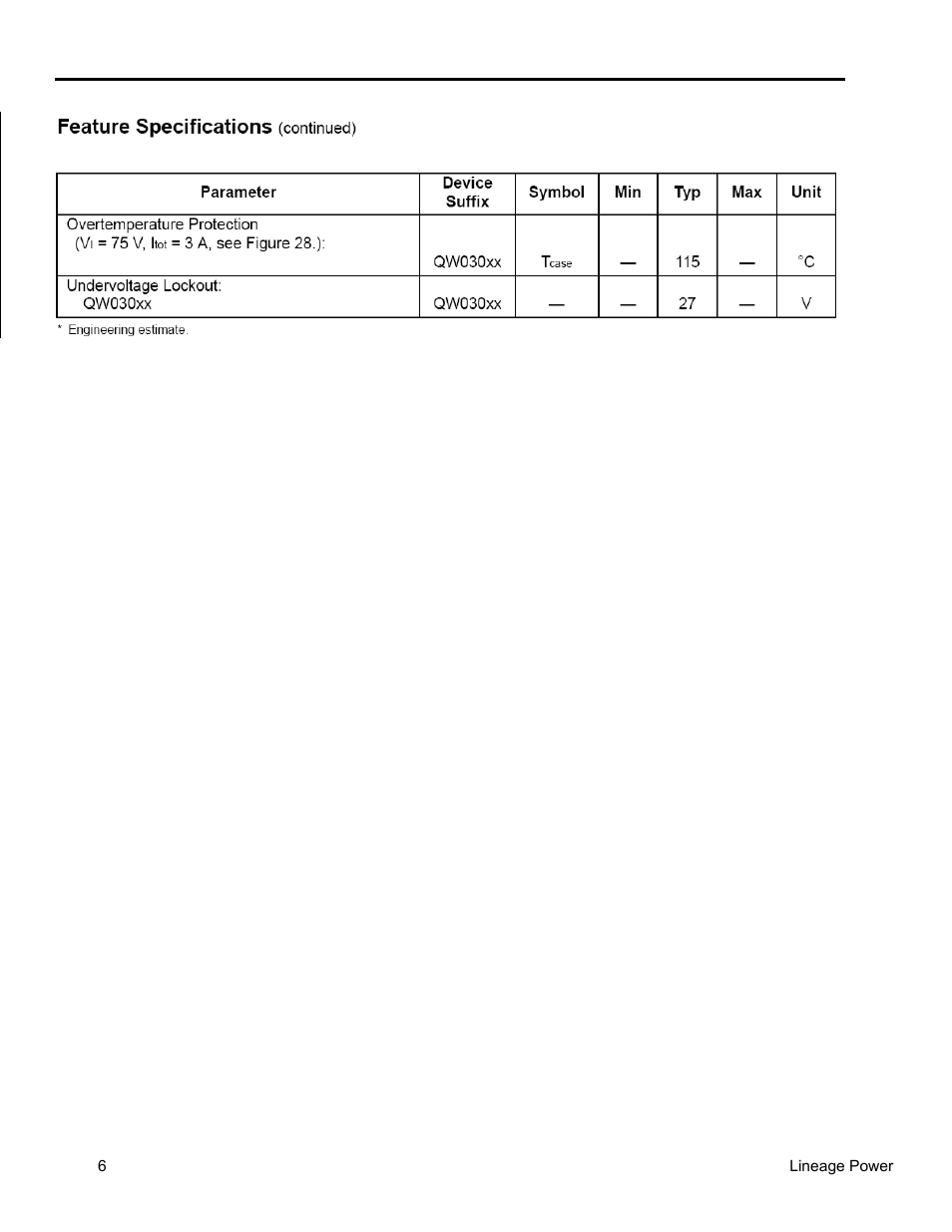 GE Industrial Solutions QW030xx DUAL Series User Manual | Page 6 / 15