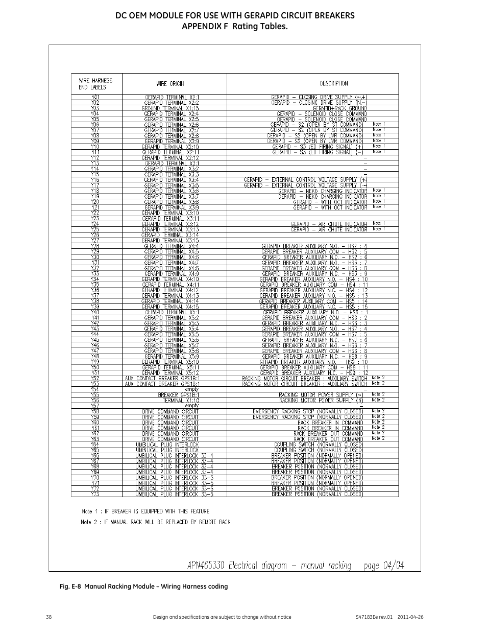 GE Industrial Solutions DC OEM Module For use with Gerapid DC Circuit Breaker User Manual | Page 38 / 49