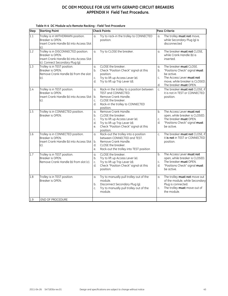 GE Industrial Solutions DC OEM Module For use with Gerapid DC Circuit Breaker User Manual | Page 45 / 49