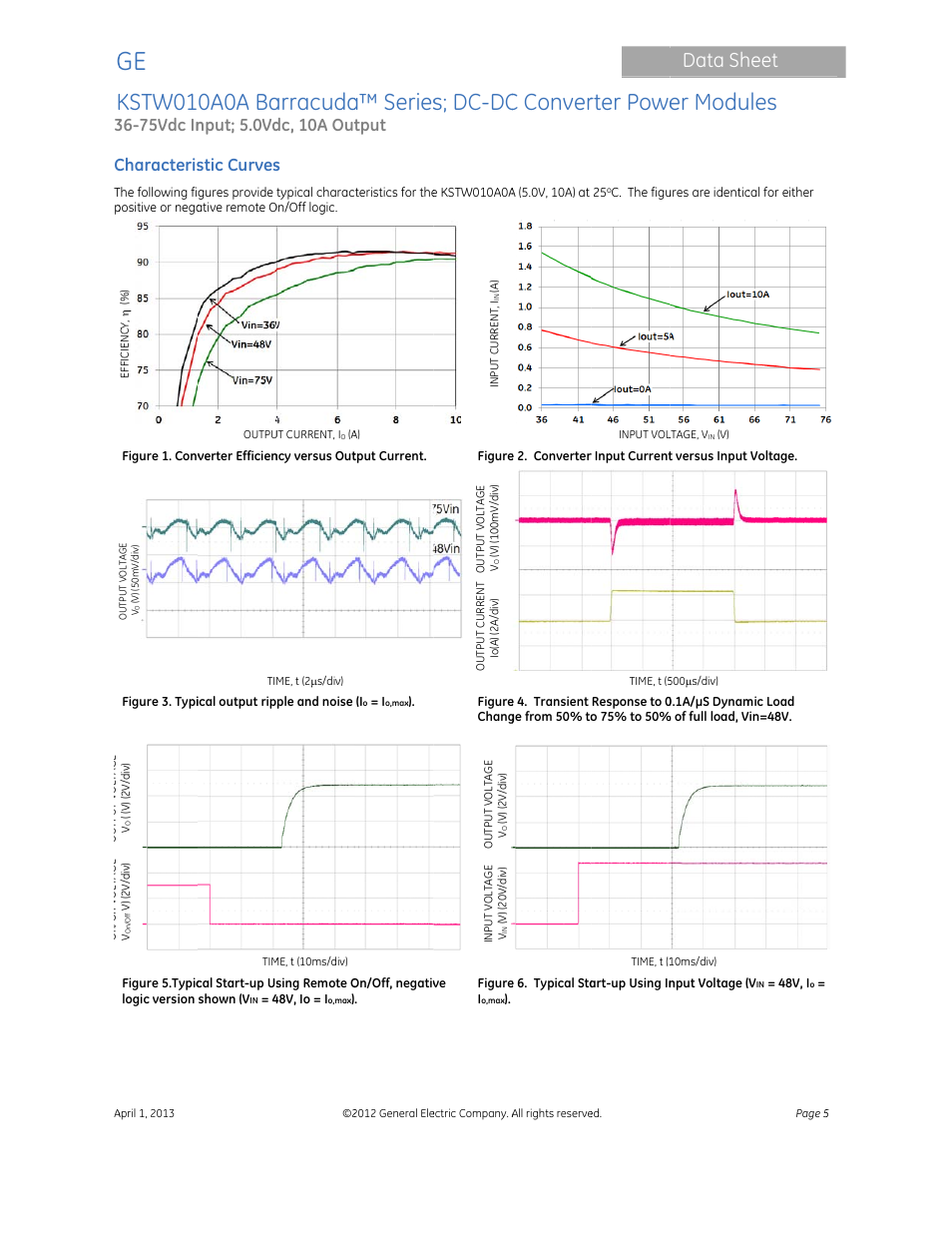 Kstw01, 0a0a ba, Arracuda | A™ series, S; dc-dc, C conver, Rter powe, Er modu, Data sh, Heet | GE Industrial Solutions KSTW010A0A Barracuda Series User Manual | Page 5 / 16