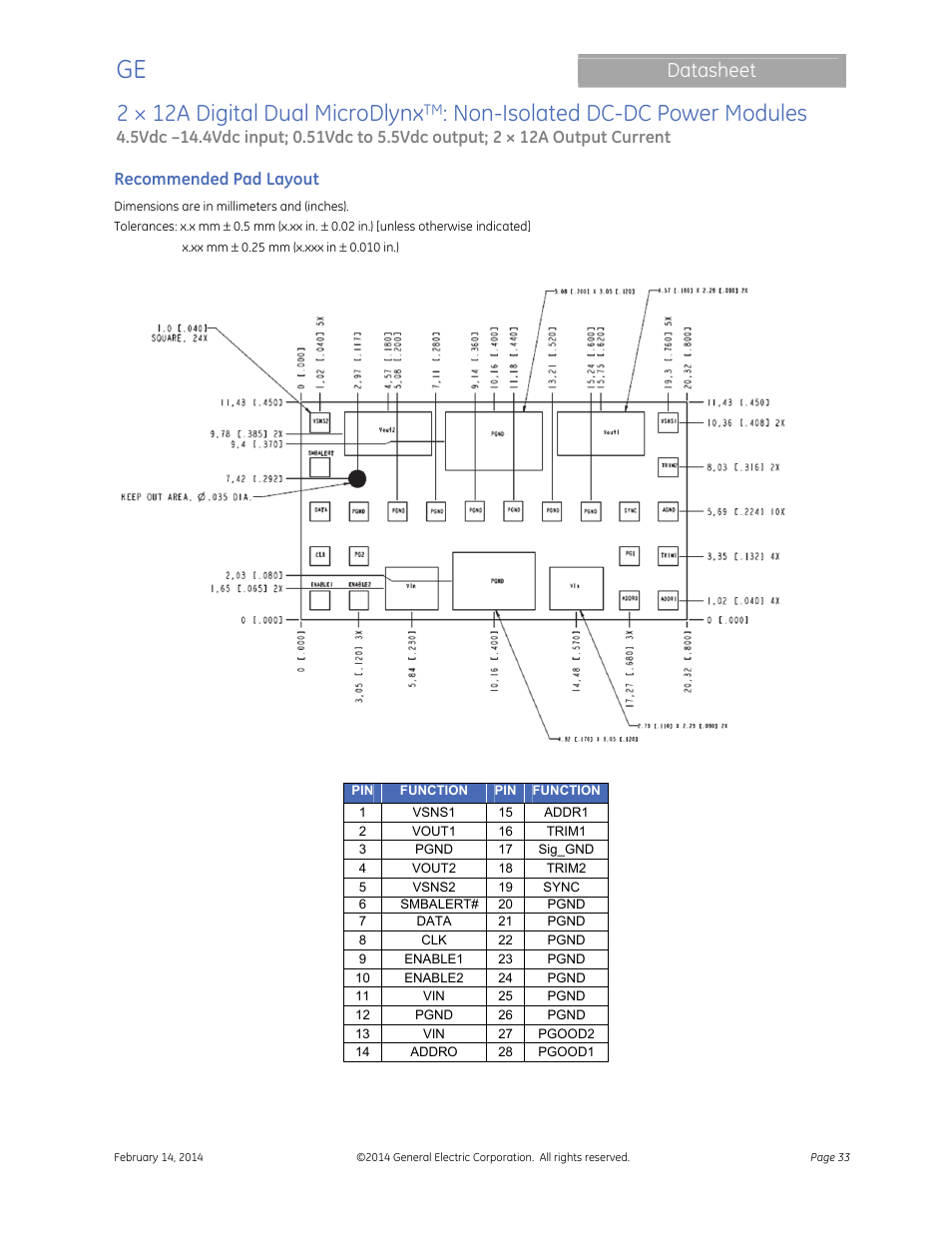 2 × 12a digital dual microdlynx, Non-isolated dc-dc power modules, Datasheet | GE Industrial Solutions 2 × 12A Digital Dual Output MicroDLynx User Manual | Page 33 / 36