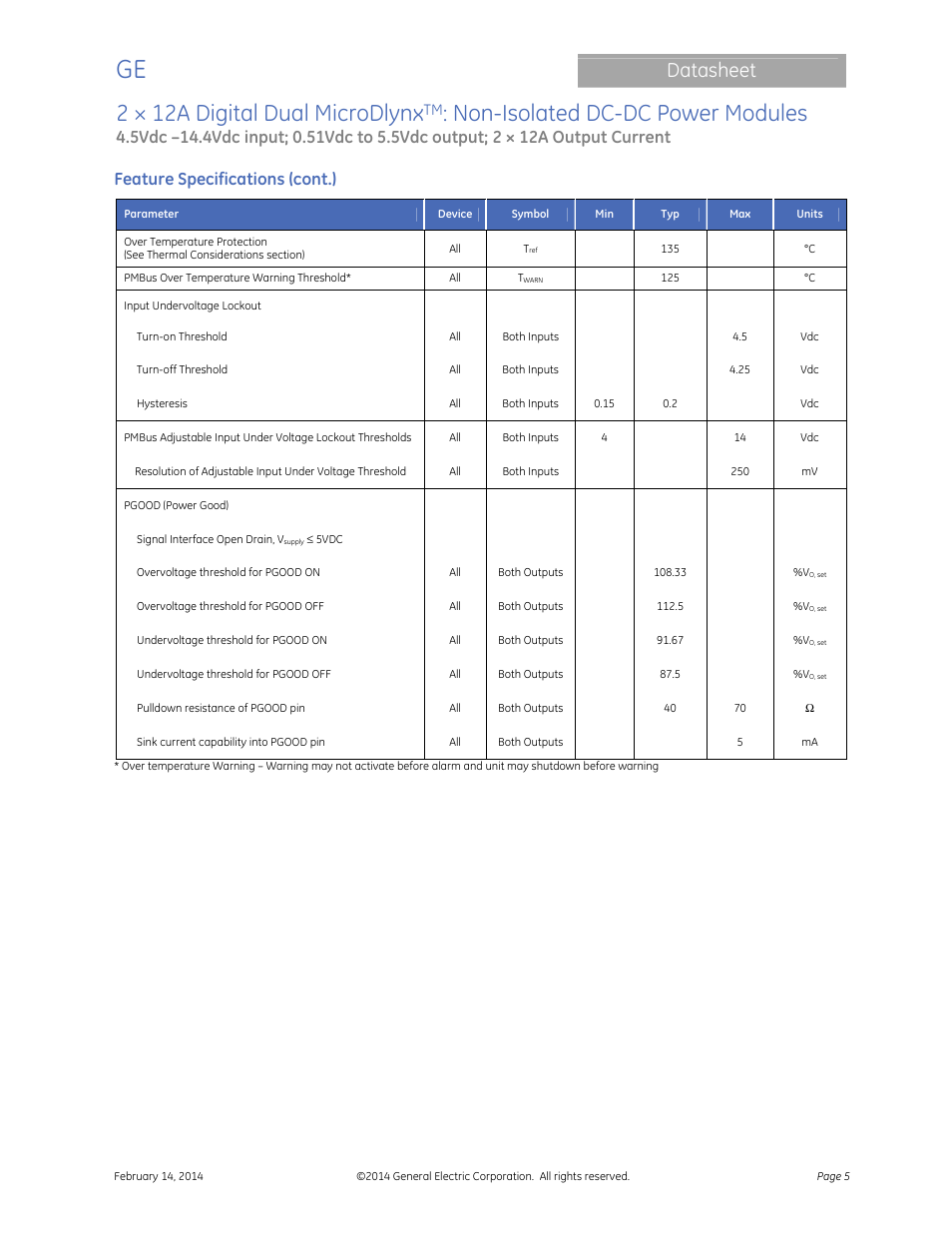 2 × 12a digital dual microdlynx, Non-isolated dc-dc power modules, Datasheet | Feature specifications (cont.) | GE Industrial Solutions 2 × 12A Digital Dual Output MicroDLynx User Manual | Page 5 / 36