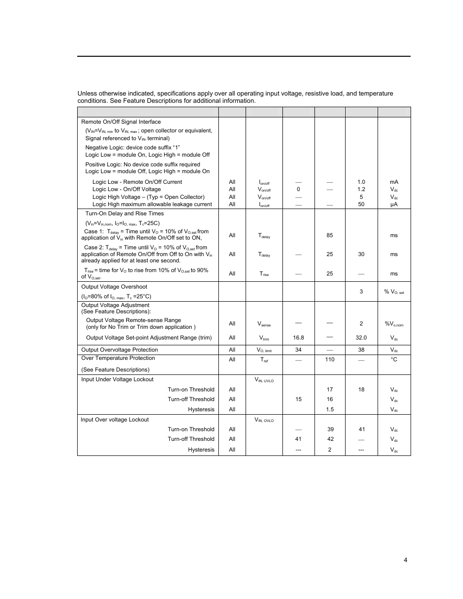 Feature specifications | GE Industrial Solutions JNC350R Series User Manual | Page 4 / 16