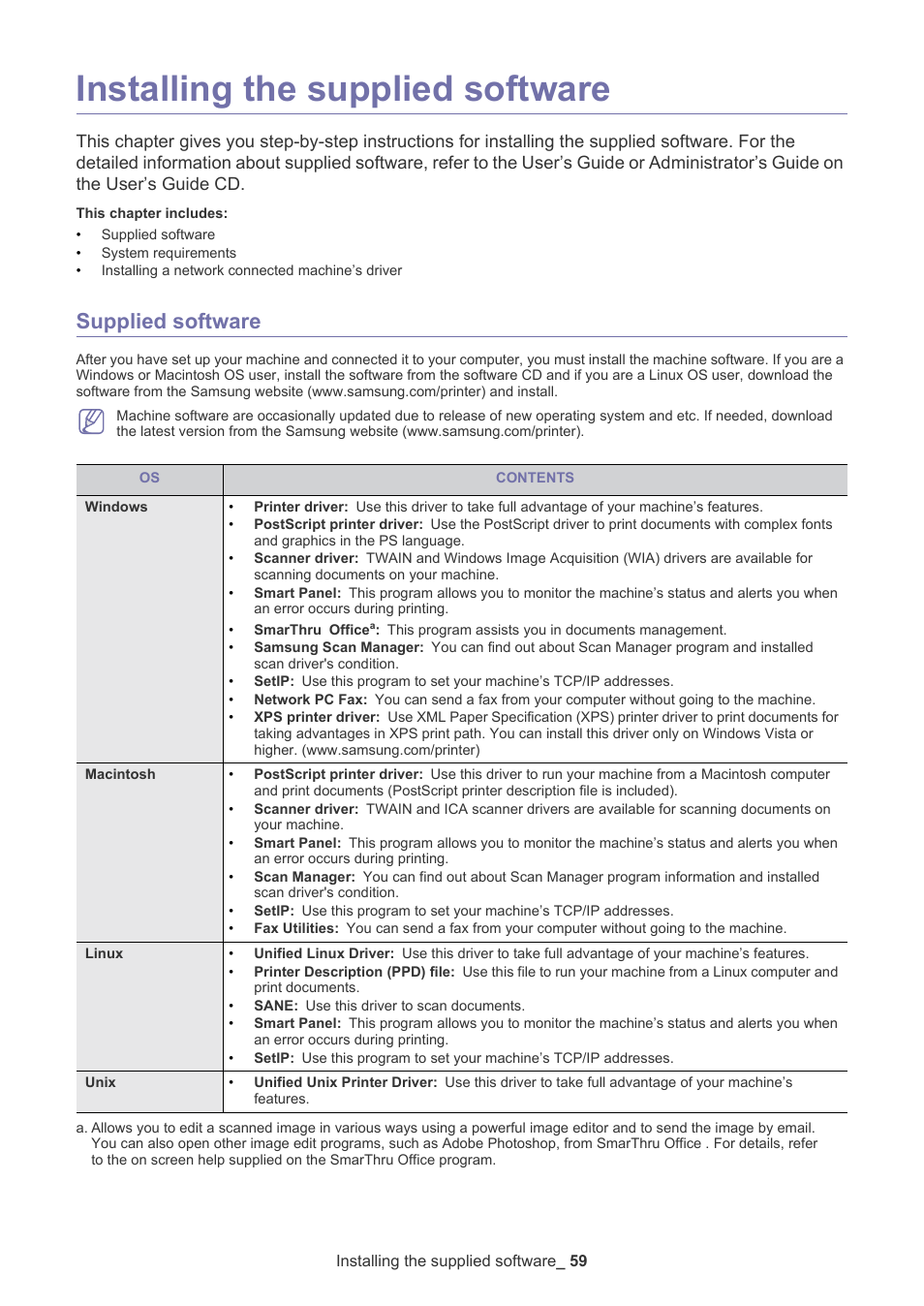 Installing the supplied software, Supplied software | Samsung CLX-9250ND User Manual | Page 60 / 69