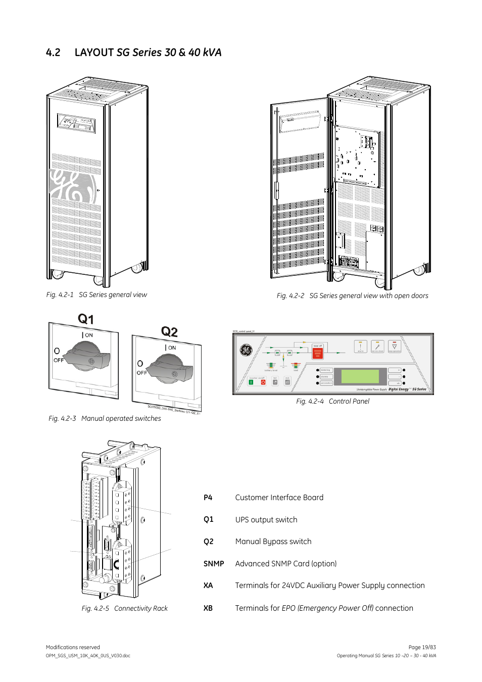 Layout sg series 30 & 40 kva | GE Industrial Solutions SG Series 10 – 20 – 30 – 40 kVA Operating Manual User Manual | Page 19 / 83