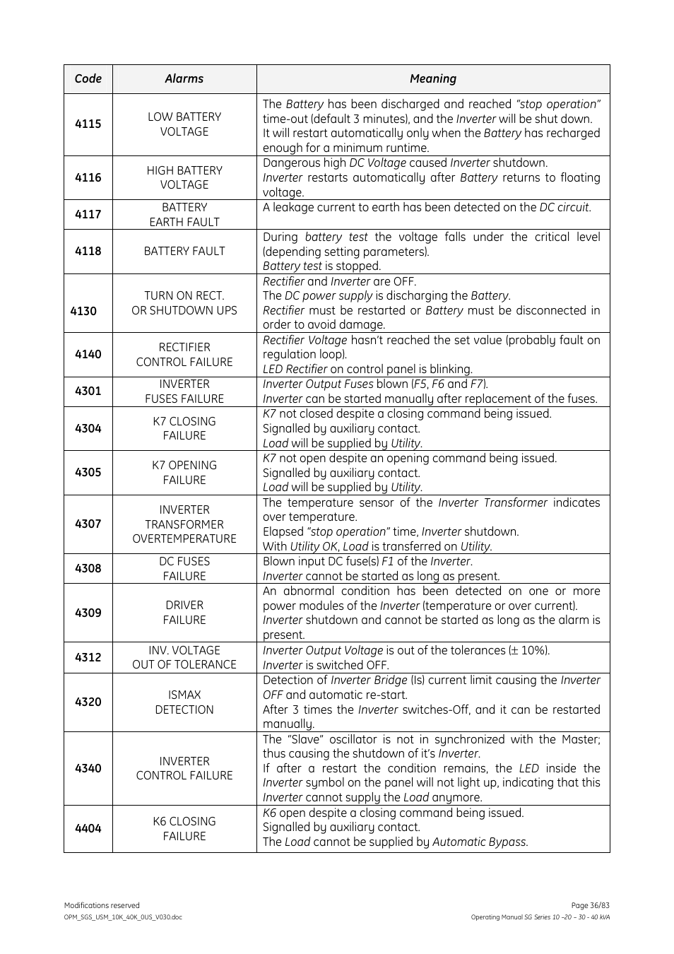 GE Industrial Solutions SG Series 10 – 20 – 30 – 40 kVA Operating Manual User Manual | Page 36 / 83