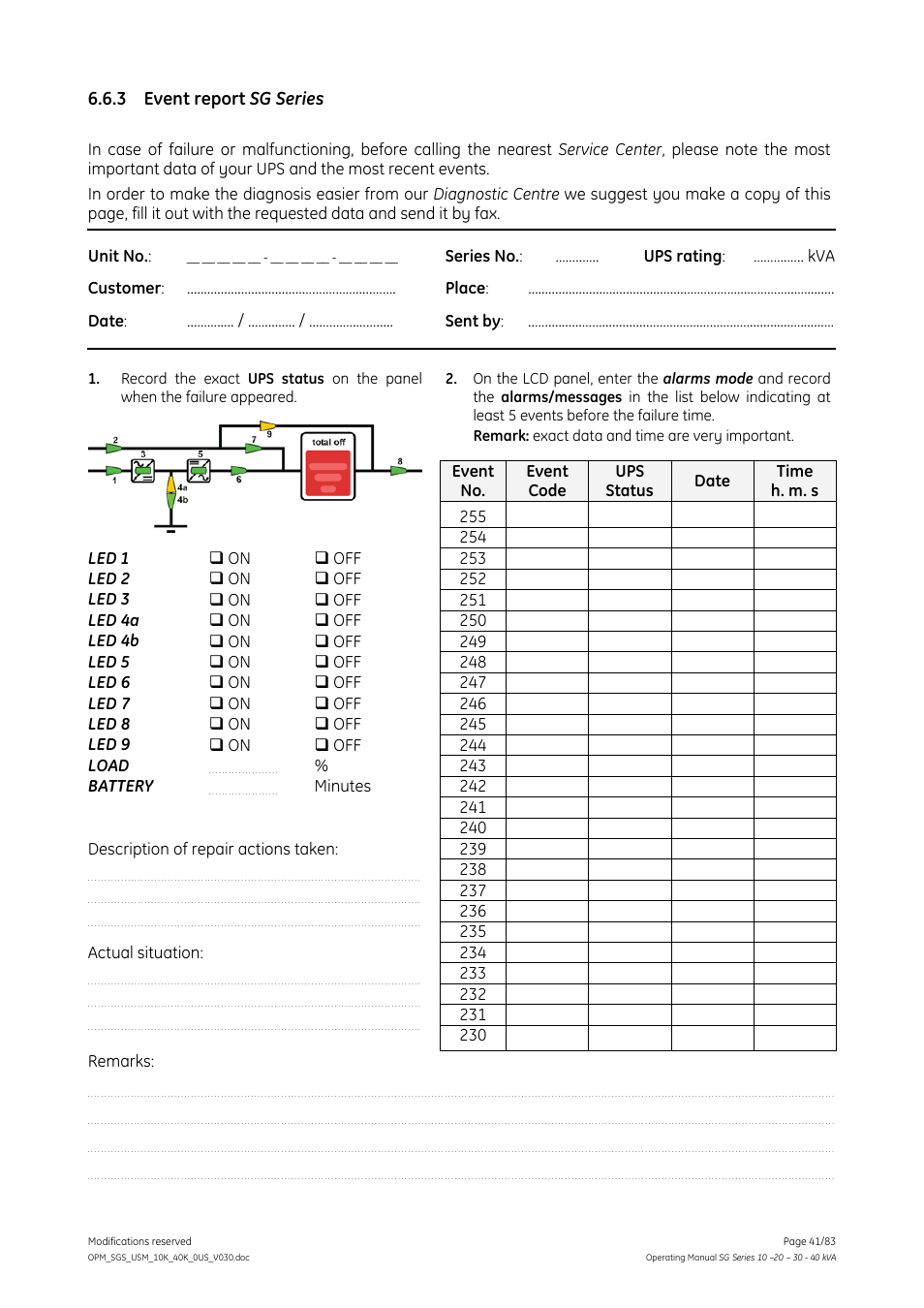 Event report sg series | GE Industrial Solutions SG Series 10 – 20 – 30 – 40 kVA Operating Manual User Manual | Page 41 / 83