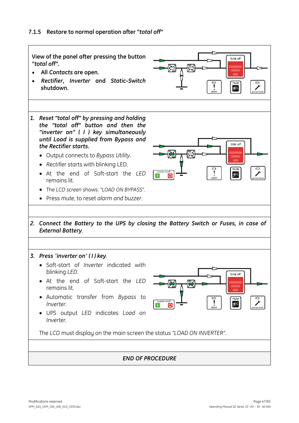 5 restore to normal operation after “total off, Restore to normal operation after “ total off | GE Industrial Solutions SG Series 10 – 20 – 30 – 40 kVA Operating Manual User Manual | Page 47 / 83