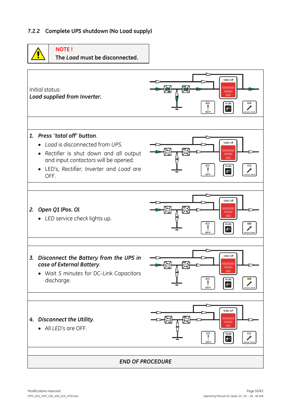 2 complete ups shutdown (no load supply), Complete ups shutdown (no load supply) | GE Industrial Solutions SG Series 10 – 20 – 30 – 40 kVA Operating Manual User Manual | Page 50 / 83