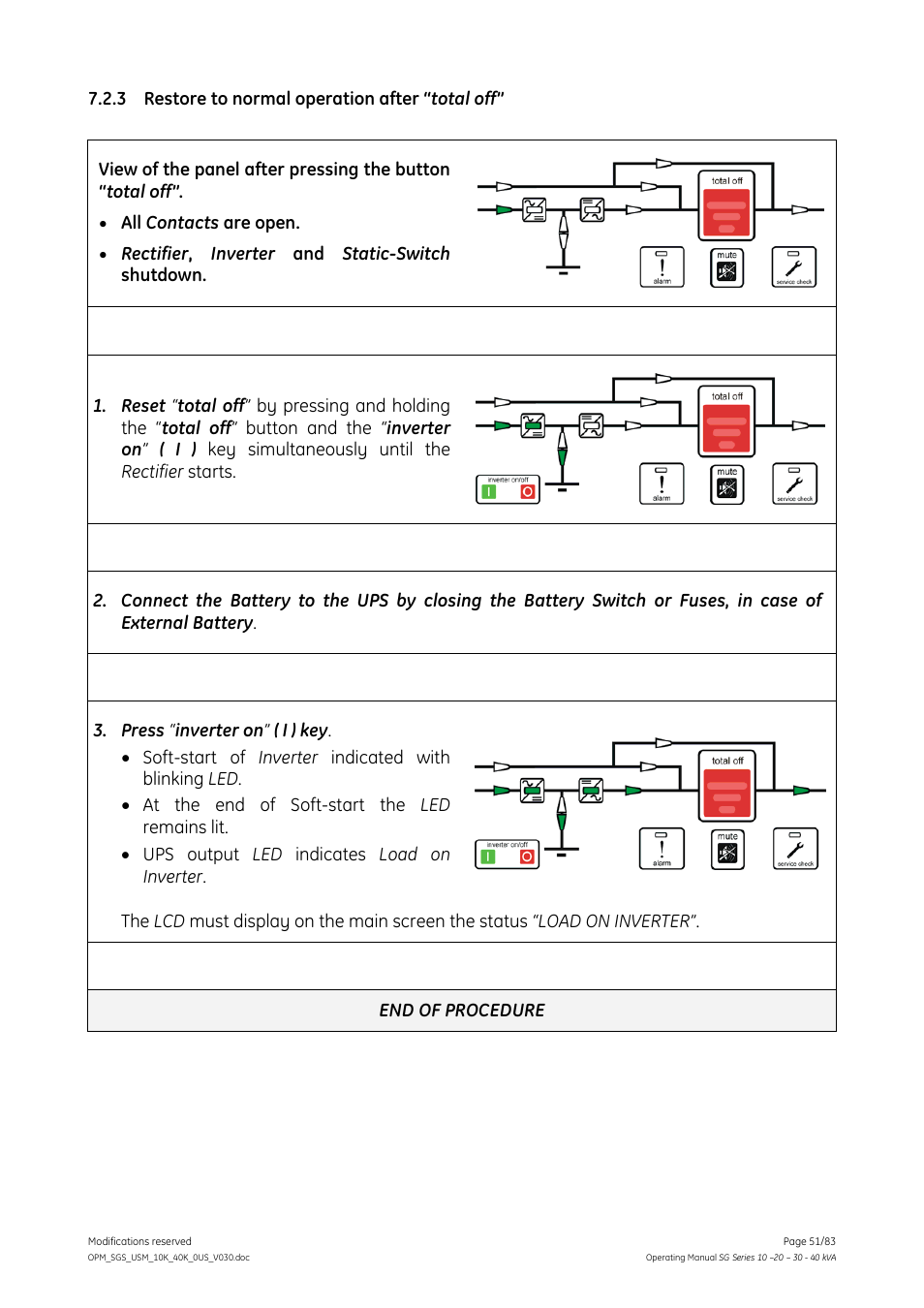 3 restore to normal operation after “total off, Restore to normal operation after “ total off | GE Industrial Solutions SG Series 10 – 20 – 30 – 40 kVA Operating Manual User Manual | Page 51 / 83