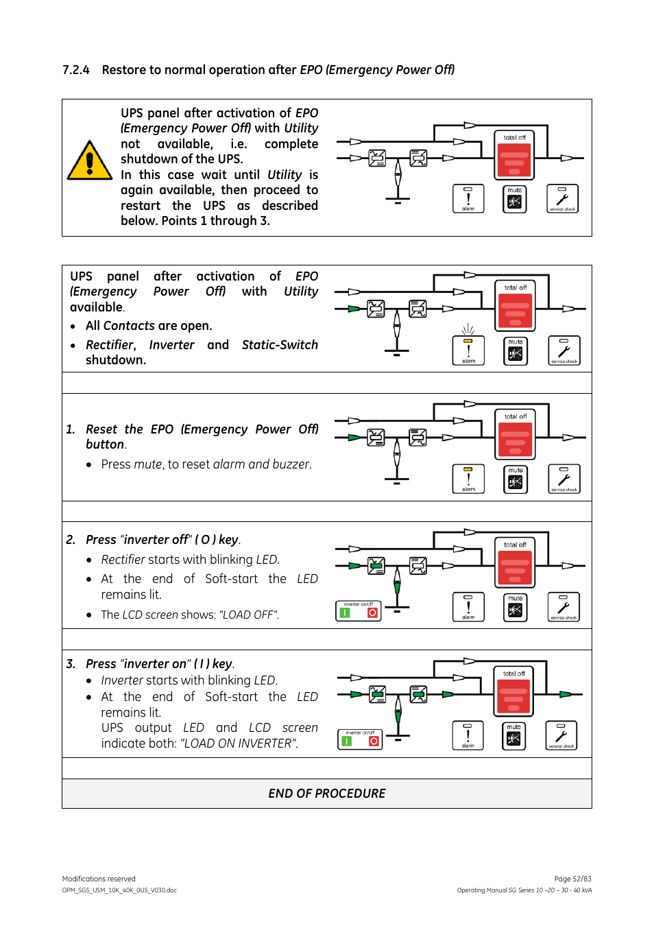 GE Industrial Solutions SG Series 10 – 20 – 30 – 40 kVA Operating Manual User Manual | Page 52 / 83