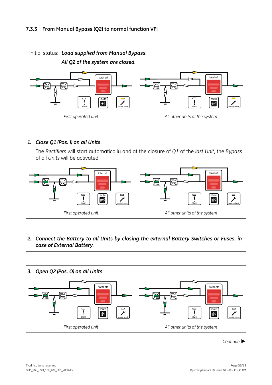 3 from manual bypass (q2) to normal function vfi, From manual bypass (q2) to normal function vfi | GE Industrial Solutions SG Series 10 – 20 – 30 – 40 kVA Operating Manual User Manual | Page 56 / 83