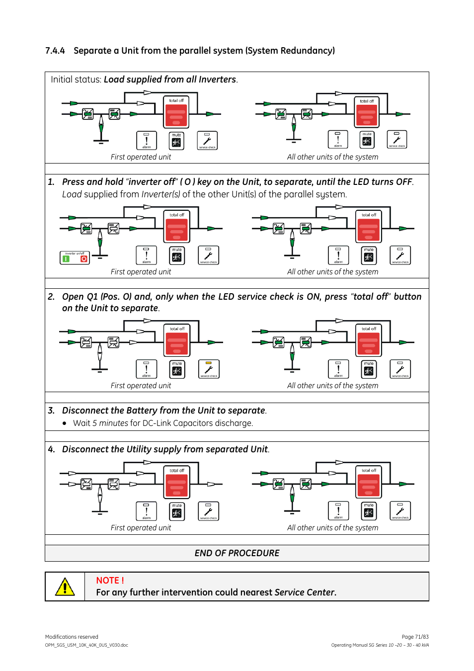 GE Industrial Solutions SG Series 10 – 20 – 30 – 40 kVA Operating Manual User Manual | Page 71 / 83