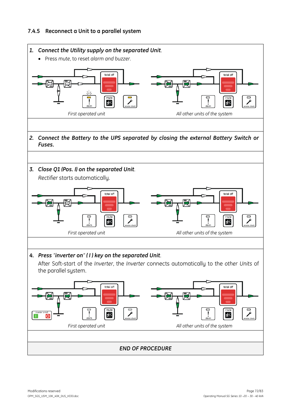 5 reconnect a unit to a parallel system, Reconnect a unit to a parallel system | GE Industrial Solutions SG Series 10 – 20 – 30 – 40 kVA Operating Manual User Manual | Page 72 / 83