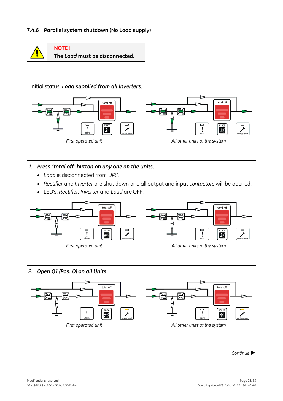 6 parallel system shutdown (no load supply), Parallel system shutdown (no load supply) | GE Industrial Solutions SG Series 10 – 20 – 30 – 40 kVA Operating Manual User Manual | Page 73 / 83