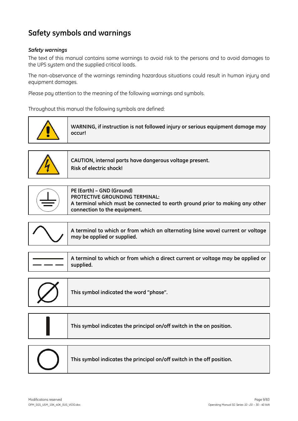 Safety symbols and warnings | GE Industrial Solutions SG Series 10 – 20 – 30 – 40 kVA Operating Manual User Manual | Page 9 / 83