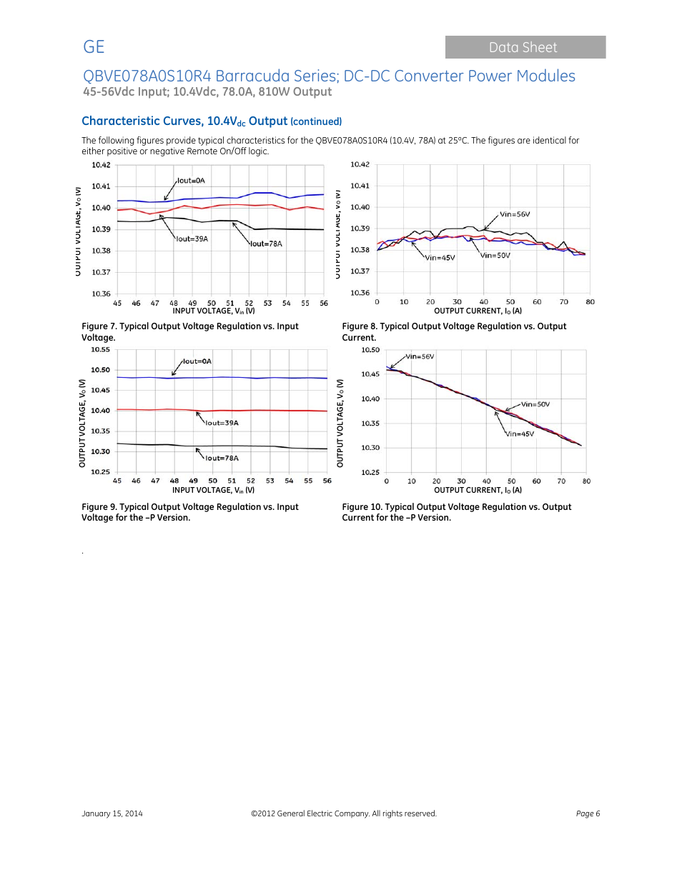 Data sheet, Characteristic curves, 10.4v, Output | GE Industrial Solutions QBVE078A0S10R4 Barracuda Series User Manual | Page 6 / 17
