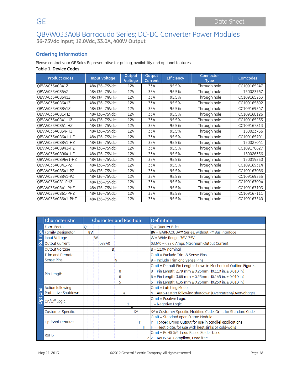 Data sheet, Ordering information | GE Industrial Solutions QBVW033A0B Barracuda Series User Manual | Page 18 / 19
