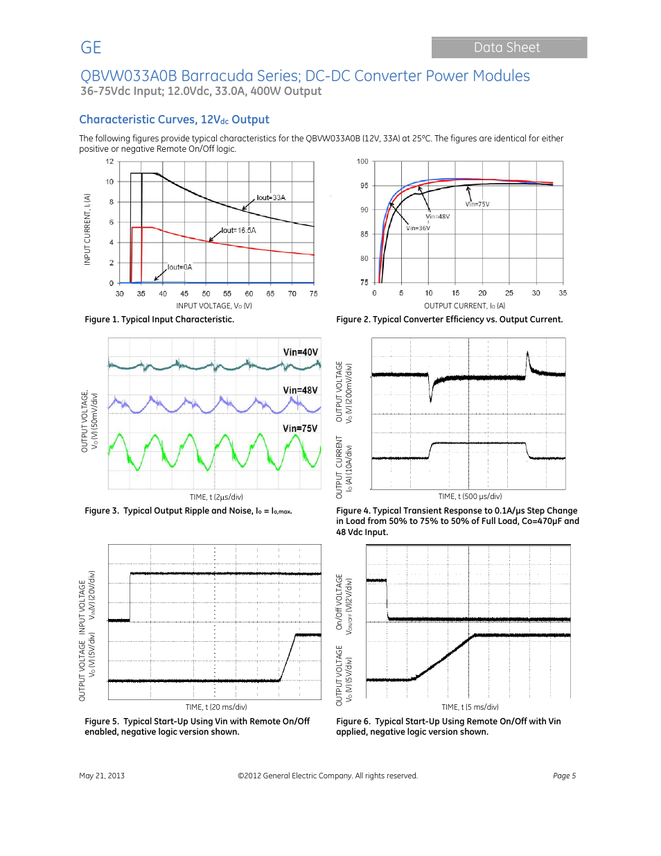 Data sheet, Characteristic curves, 12v, Output | GE Industrial Solutions QBVW033A0B Barracuda Series User Manual | Page 5 / 19