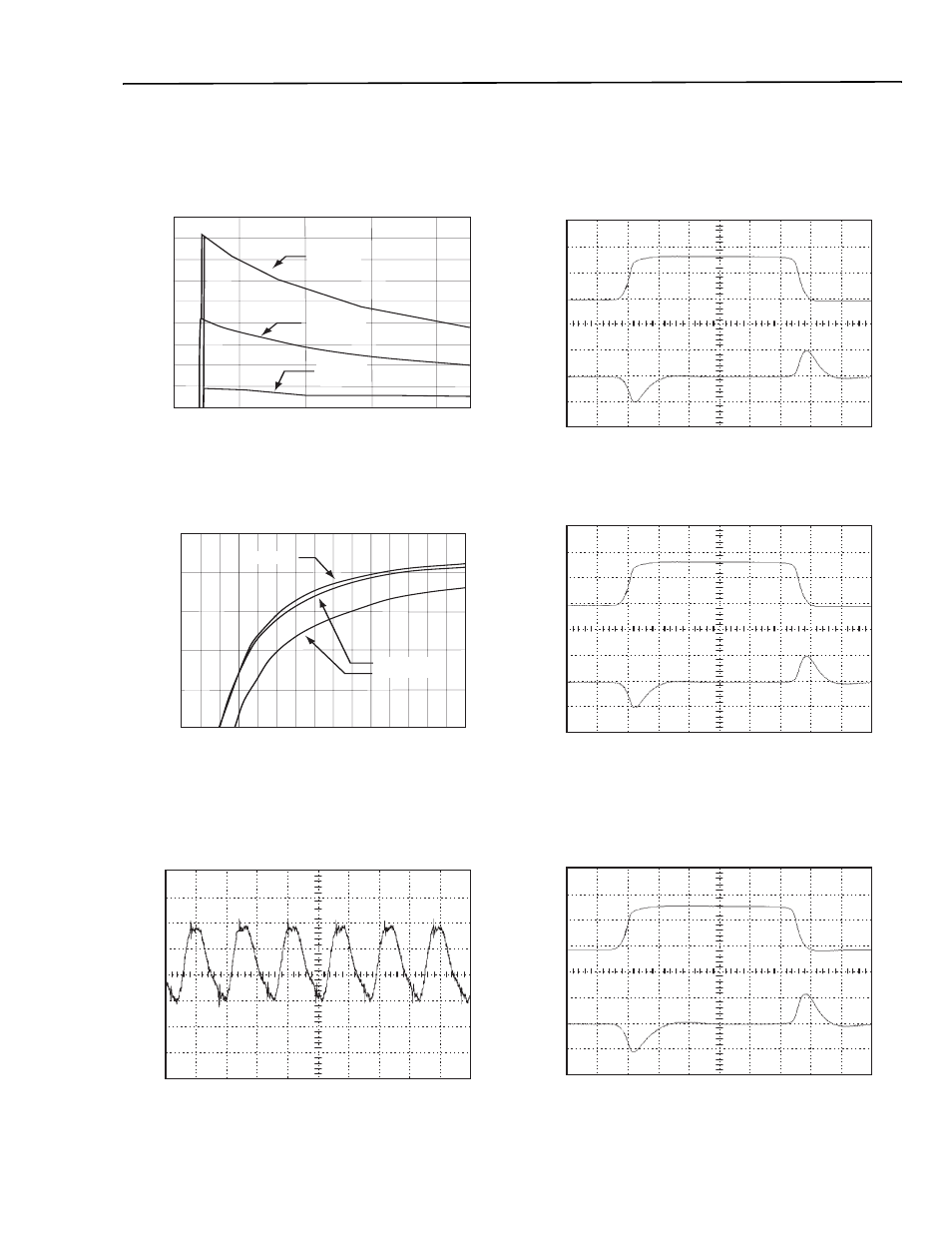 Figure 25, Figure 26, Tyco electronics power systems 10 | Input voltage and current characteristics | GE Industrial Solutions QW010-015-020 Series User Manual | Page 10 / 24
