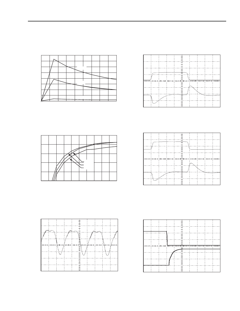 Figure 31, Figure 32 | GE Industrial Solutions QW010-015-020 Series User Manual | Page 11 / 24
