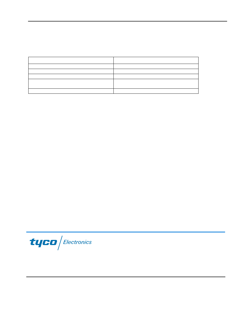GE Industrial Solutions QW010-015-020 Series User Manual | Page 24 / 24