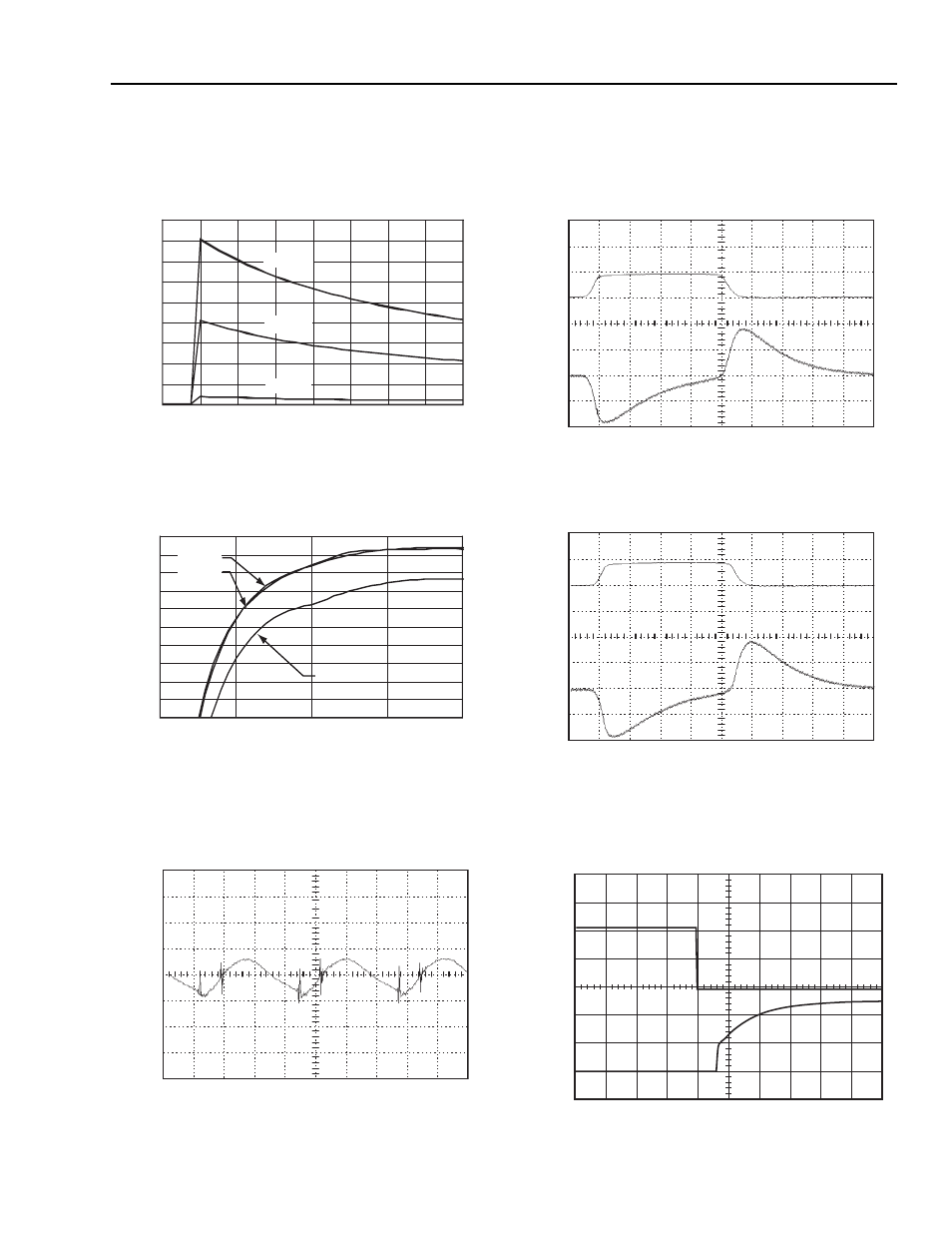 Figure 19, Figure 20 | GE Industrial Solutions QW010-015-020 Series User Manual | Page 9 / 24