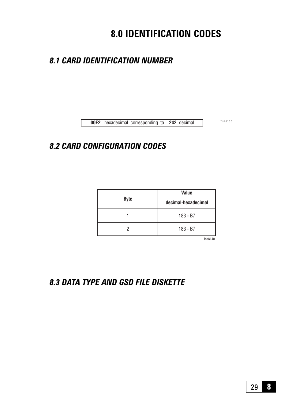 0 identification codes, 1 card identification number, 2 card configuration codes | 3 data type and gsd file diskette | GE Industrial Solutions 6KCV301PDP33 Profibus - DP Bus for AV300i User Manual | Page 29 / 32